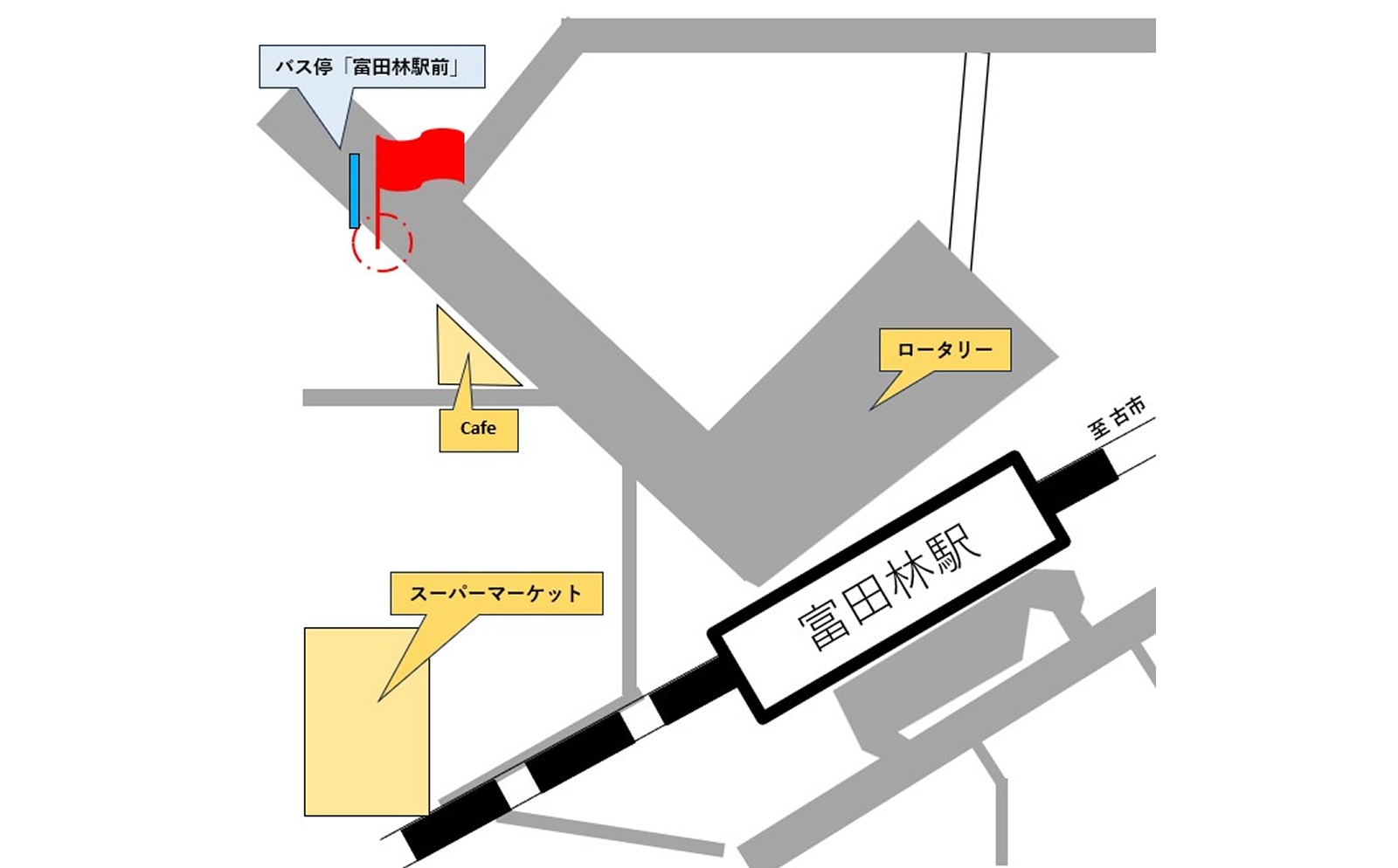 富田林駅のスクールバス乗降場所の地図