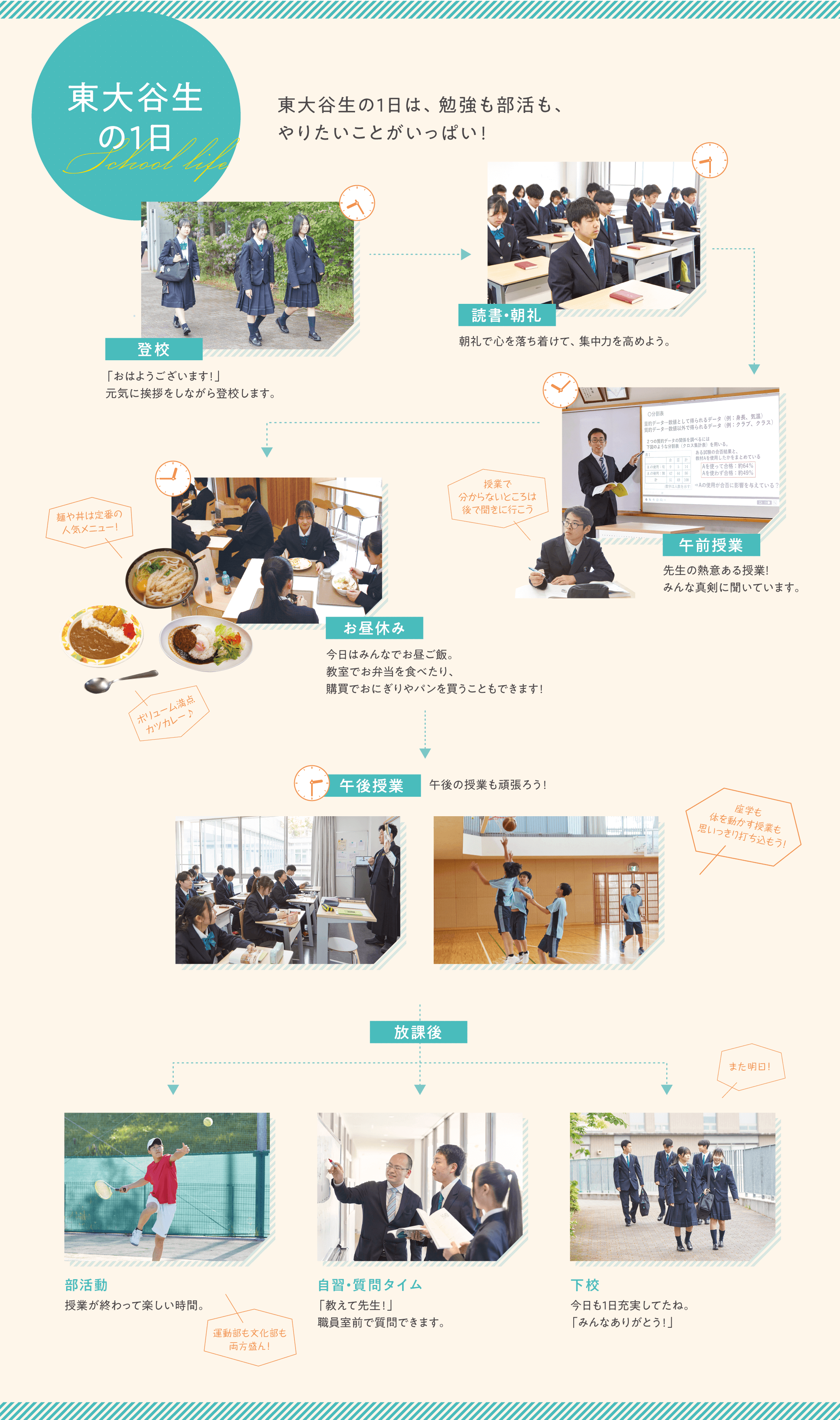 東大谷の学生の1日の生活の様子