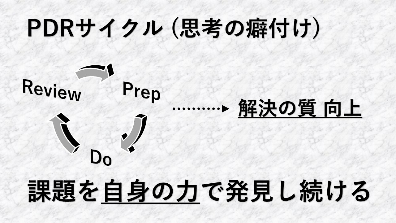 BT (Beneficial Time)による学習力の育成の図