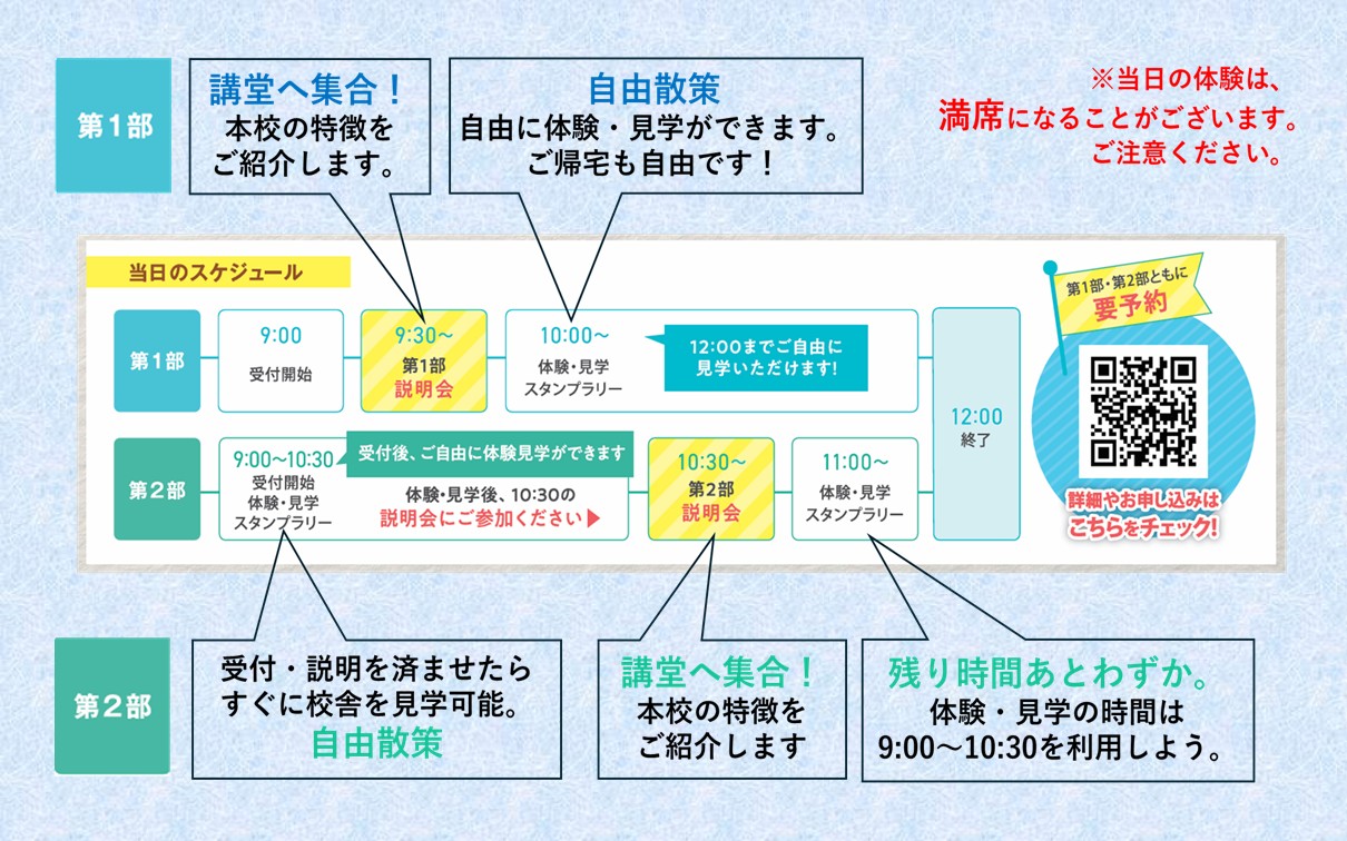 流れ図