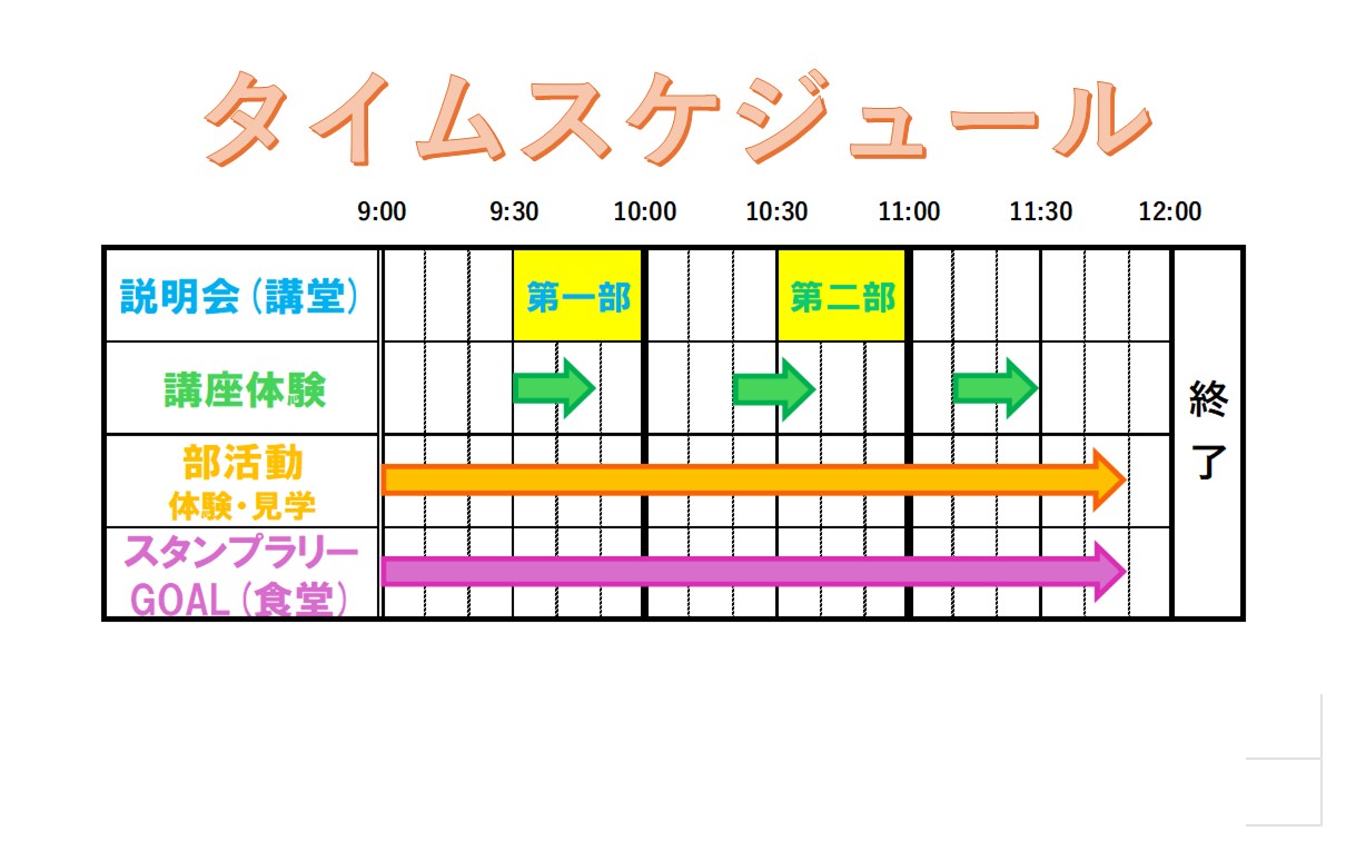 タイムスケジュール